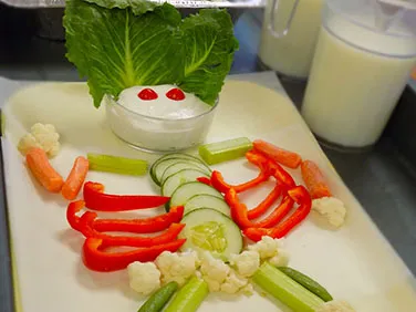 Positive Attitude Towards Nutrition